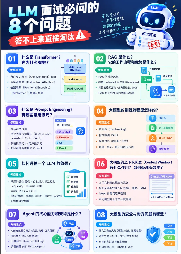 ai问题.png